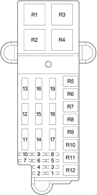 Under-hood fuse box diagram: Chrysler Cirrus (1994, 1995, 1996, 1997, 1998, 1999, 2000)