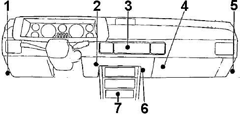 chrysler conquest 1983 1989 fuse box diagram relay location