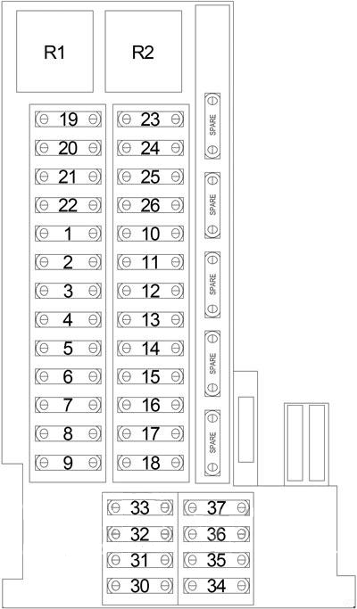 Under-hood fuse box diagram: Chrysler Crossfire (2005)