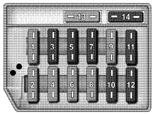 Instrument panel fuse box diagram: Chrysler Crossfire (2005)