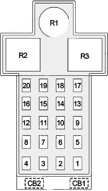 Instrument panel fuse box diagram: Dodge / Chrysler Neon (1994, 1995, 1996, 1997, 1998, 1999)