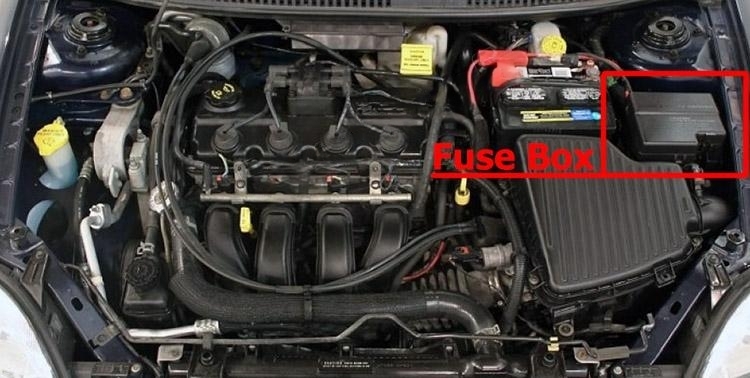 The location of the fuses in the engine compartment: Chrysler Neon (2000-2005)