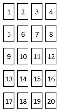 Instrument panel fuse box diagram: Chrysler Neon (2000, 2001, 2002, 2003, 2004, 2005)