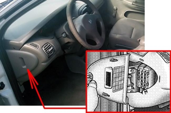 The location of the fuses in the passenger compartment: Chrysler Neon (2000-2005)