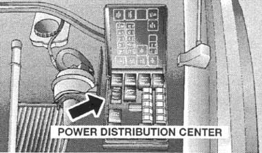 Chrysler New Yorker - fuse box diagram - engine compartment