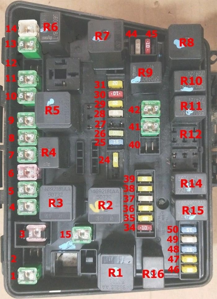 Under-hood fuse box diagram: Chrysler Pacifica (2004, 2005, 2006, 2007, 2008)