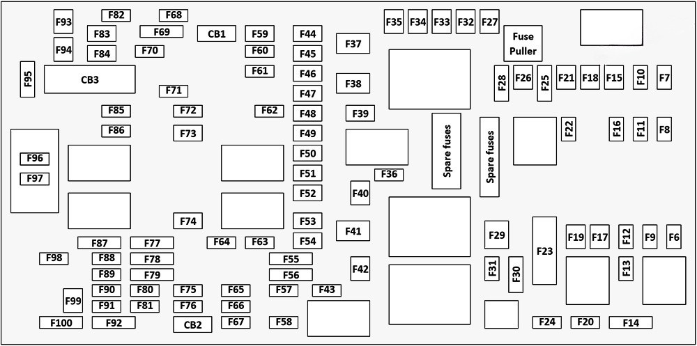 Under-hood fuse box diagram: Chrysler Pacifica (2021, 2022, 2023, 2024)