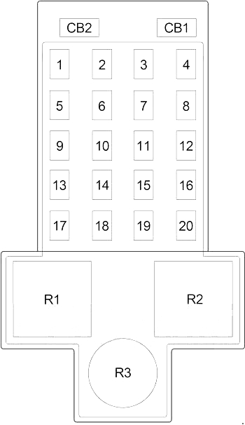 Instrument panel fuse box diagram: Chrysler PT Cruiser (2001, 2002, 2003, 2004, 2005)