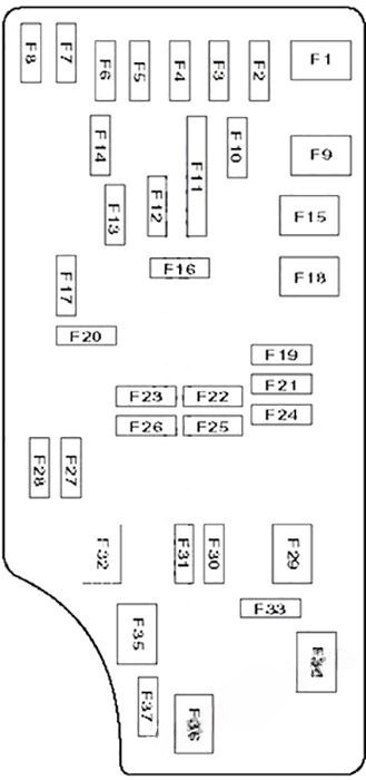 Under-hood fuse box diagram: Chrysler Sebring (2007)