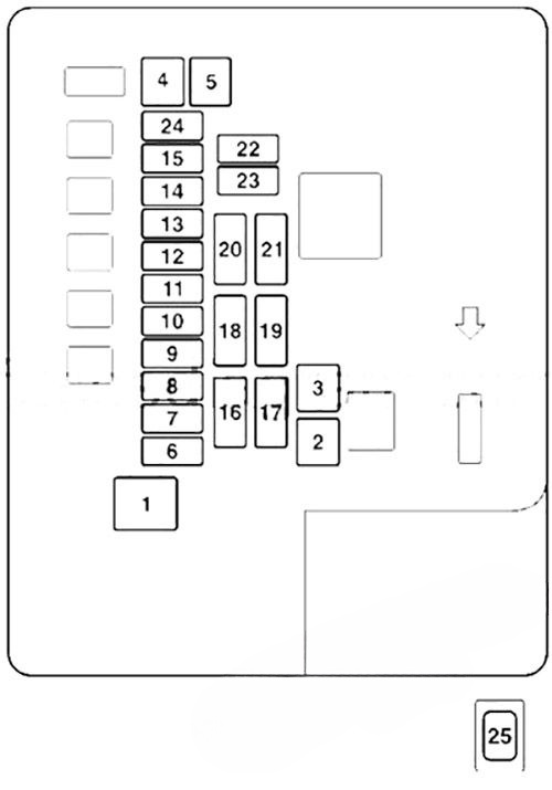 Under-hood fuse box diagram: Chrysler Sebring (Coupe) (2001, 2002, 2003, 2004, 2005, 2006)