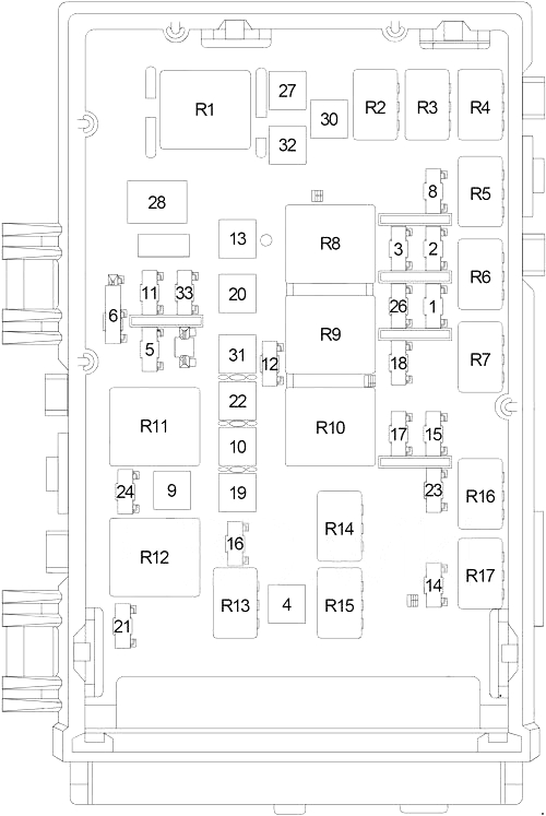 chrysler voyager fuse box diagram 2001 2007