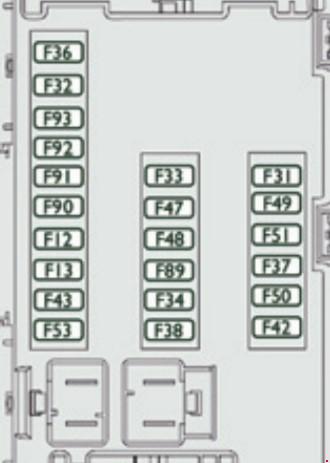 citroen relay fuse box diagram drivers side fascia panel fuses 2 2006 2014