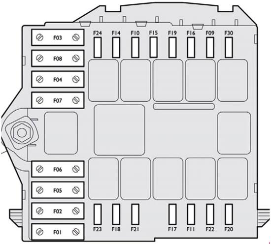 citroen relay fuse box diagram engine compartment 2006 2014