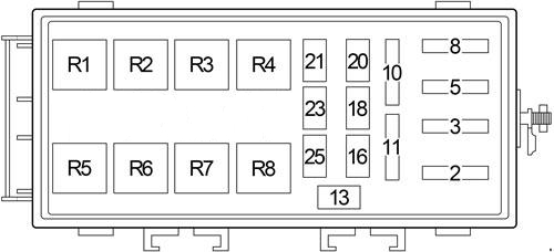 Under-hood fuse box diagram: Dodge / Chrysler Neon (1994, 1995, 1996, 1997, 1998, 1999)