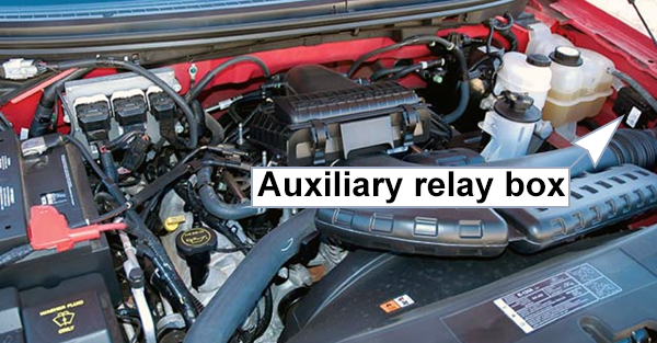 Ford F-150 (2004-2008): Auxiliary relay box location