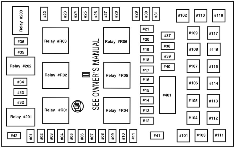 Ford F-150 (2004): Passenger compartment fuse panel diagram