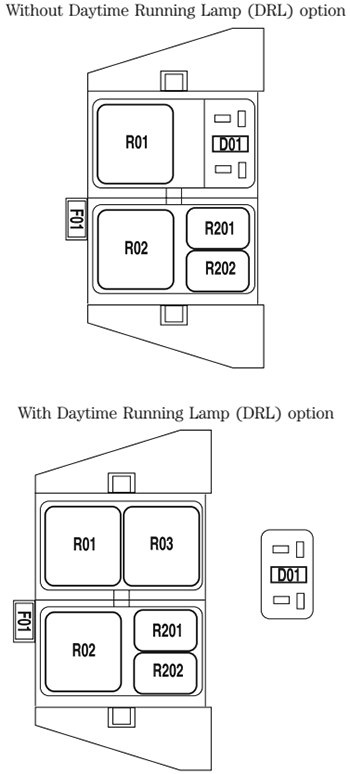 Ford F-150 (2004): Auxiliary relay box diagram