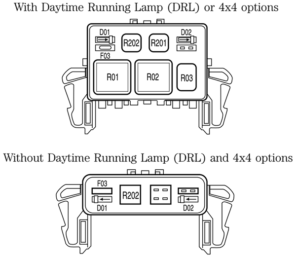 Ford F-150 (2008): Auxiliary relay box diagram