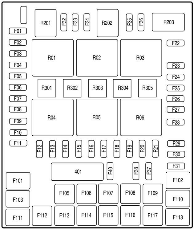 Ford F-150 (2008): Passenger compartment fuse panel diagram