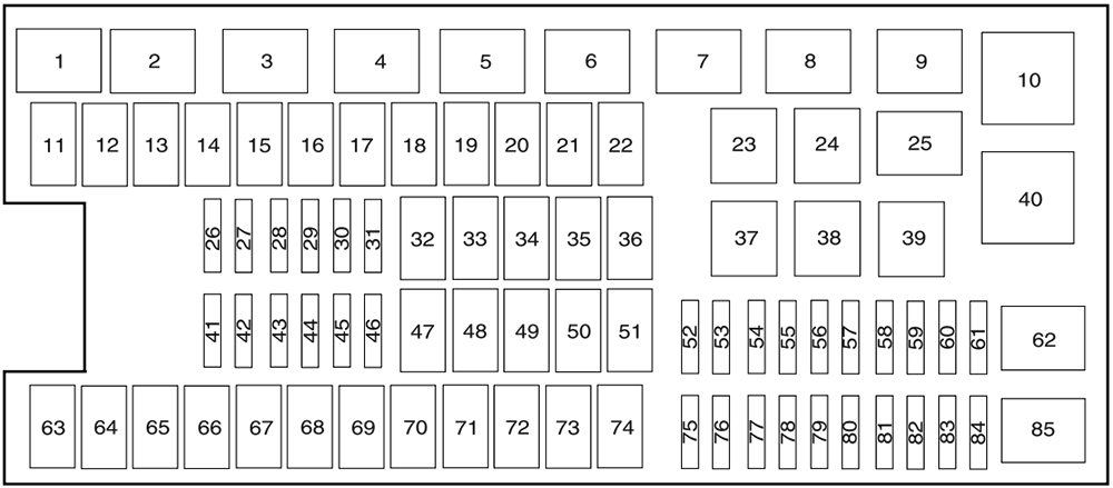 Ford F-150 (2009): Power distribution box diagram