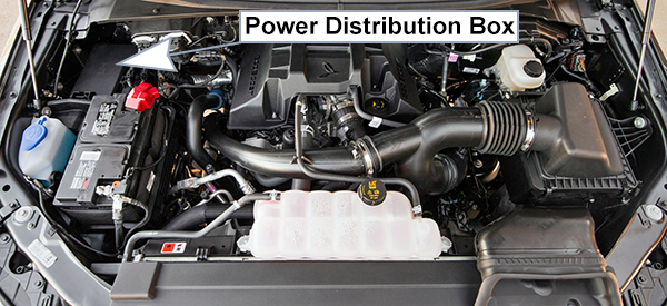 Ford F-150 (2015-2017): Power Distribution Box Location