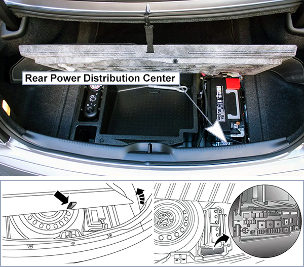 Chrysler 300 (2015-2023): Load compartment fuse box location