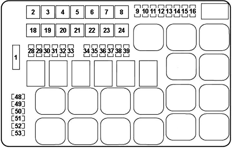Chrysler 300 (2015): Engine compartment fuse box diagram