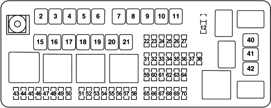 Chrysler 300 (2015): Load compartment fuse box diagram