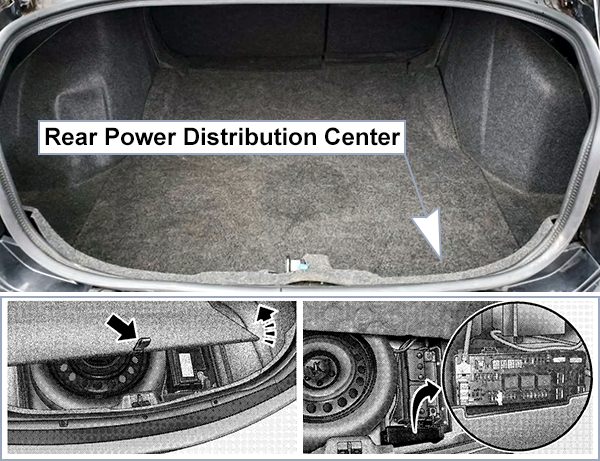 Dodge Charger (LX; 2008-2010): Load compartment fuse box location