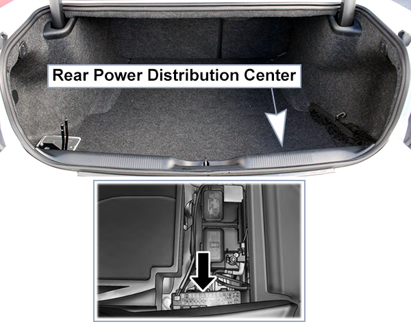 Dodge Charger (LD; 2011-2014): Load compartment fuse box location