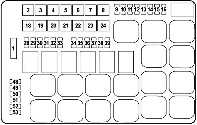 Dodge Charger (2015): Engine compartment fuse box diagram