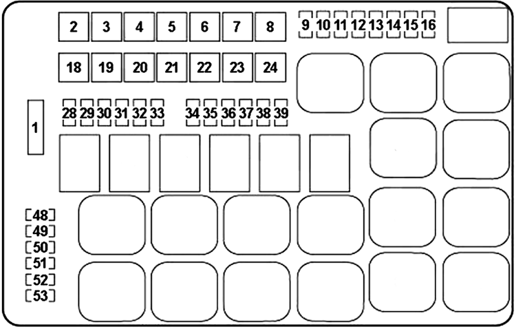 Dodge Charger (2015): Engine compartment fuse box diagram