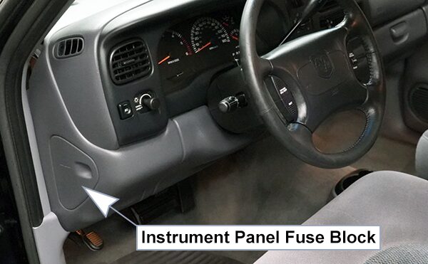 dodge dakota (1997-2000): passenger compartment fuse panel location