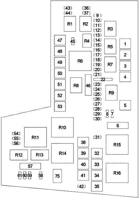 Dodge Dakota (2006): Engine compartment fuse box diagram