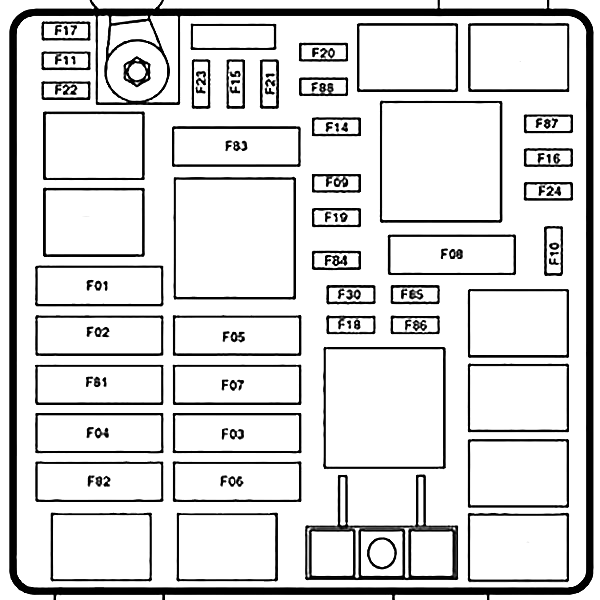 Dodge Dart (2013): Engine compartment fuse box diagram