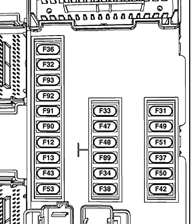 Dodge Dart (2014): Body Control Module (BCM) Fuses