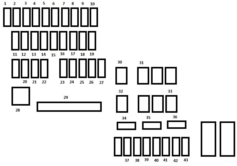 Under-hood fuse box diagram: Citroen C1 (2014, 2015)