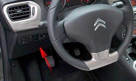 The location of the fuses in the passenger compartment: Citroen C-Elysee