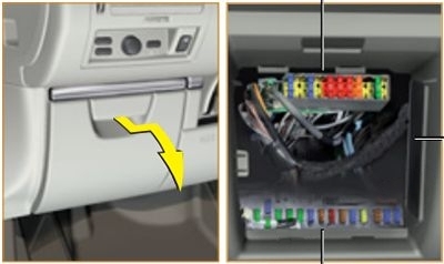 The location of the fuses in the passenger compartment (LHD): Citroën C6