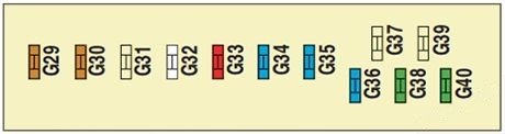 Instrument panel fuse box #1 diagram: Citroën C6 (2007, 2008, 2009, 2010, 2011, 2012)