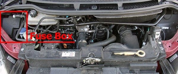 The location of the fuses in the engine compartment: Citroen C8 (2002-2008)