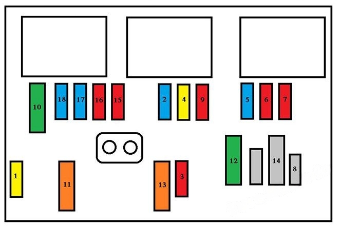 Under-hood fuse box diagram: Citroën Berlingo II