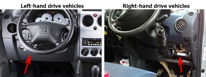 The location of the fuses in the passenger compartment: Citroën Berlingo II