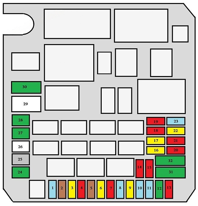 Under-hood fuse box diagram: Citroen C-Crosser (2008, 2009, 2010, 2011, 2012)