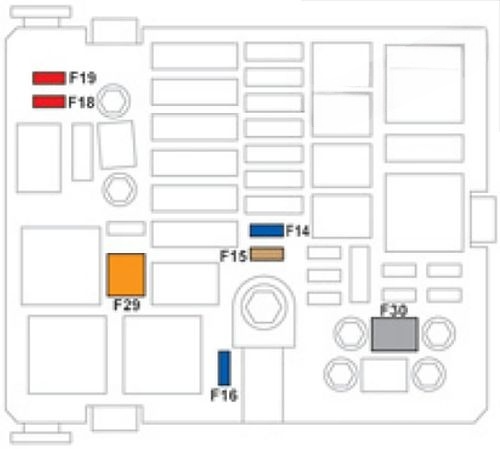 Under-hood fuse box diagram: Citroen C-Elysee (2012)