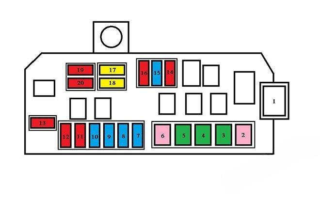 Under-hood fuse box diagram: Citroen C-Zero