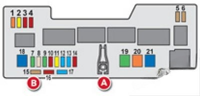 Under-hood fuse box diagram: Citroen C1 (2012)