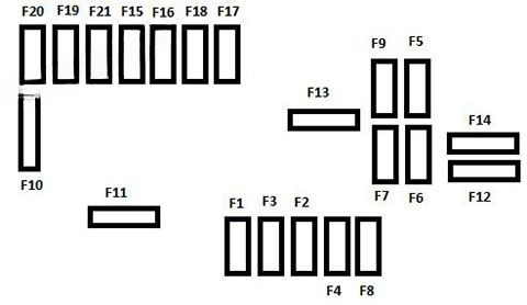 Under-hood fuse box diagram: Citroen DS3 (2009, 2010, 2011, 2012, 2013, 2014, 2015, 2016)