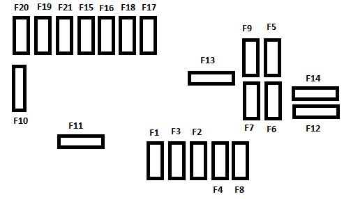 Under-hood fuse box diagram: Citroen C3 (2009)