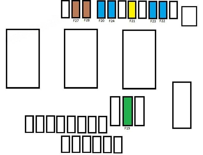 Under-hood fuse box diagram: Citroen C4 (2011, 2012, 2013, 2014, 2015, 2016, 2017)